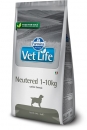 Сухой корм для собак Farmina Vet Life Neutered 1-10kg